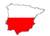 IBERPETROL - Polski